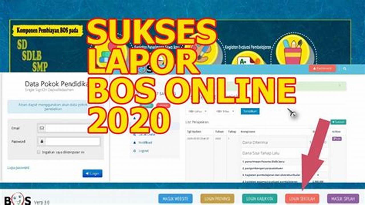 Kelola Keuangan Bisnis Mudah dengan Bos Online