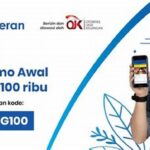 Jenis,Jenis Fintech di Indonesia, Panduan Lengkap