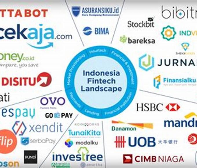Top Perusahaan Fintech di Indonesia 2024